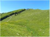 Dom Pristava in Javorniški Rovt - Belska planina (Svečica)